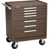 Kennedy K2000 Series 29"W X 20"D X 35"H 7 Drawer Roller Cabinet